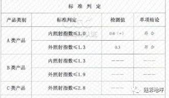 海蓝地无机功能涂料原材料在哪里_求购耐高温陶瓷无机涂料_地坪无机涂料