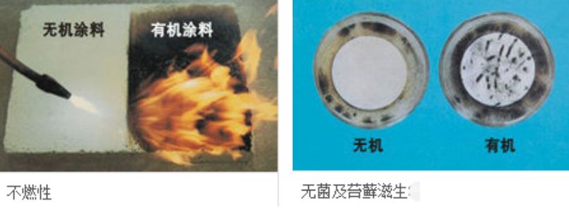 无机干粉涂料优缺点_无机硅酸盐涂料_无机 涂料