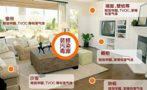 无机涂料施工工艺_无机硅酸盐涂料_无机 涂料