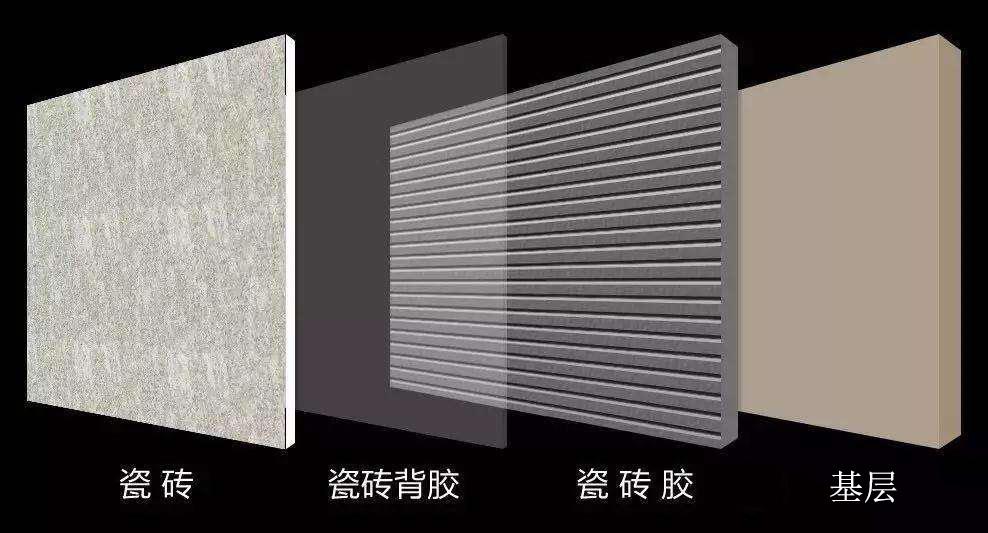 万能涂料胶粉_电缆填充用胶粉_涂料用胶粉