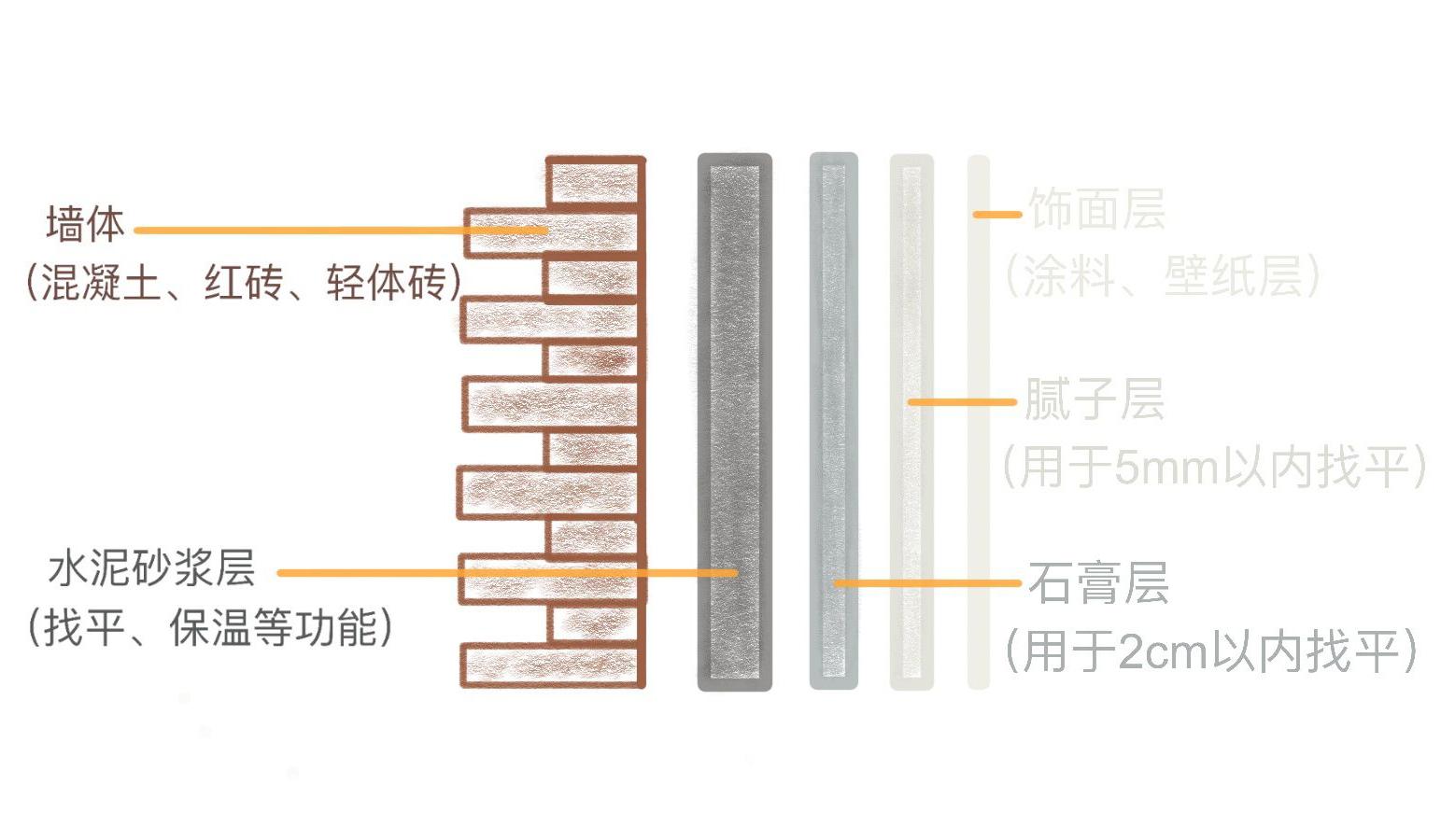 电缆填充用胶粉_万能涂料胶粉_涂料用胶粉
