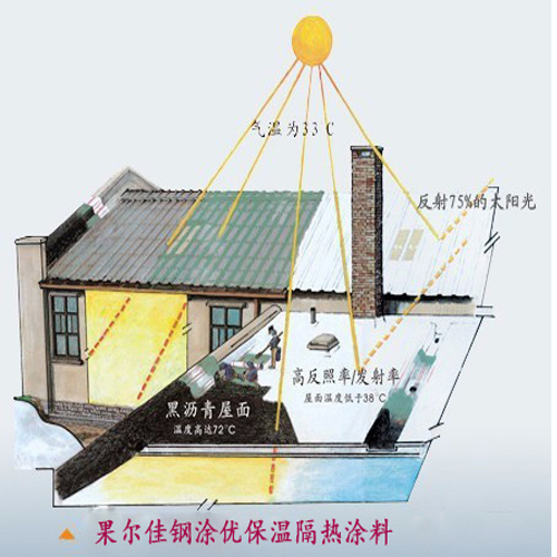 成都金属屋面防腐智选四川兴广达好_成都金属屋面防腐认准四川兴广达好_金属屋面防腐涂料
