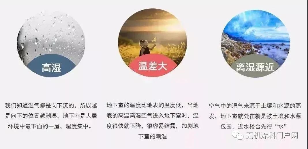 海蓝地无机涂料效果图_海蓝地无机涂料_无机纳米陶瓷涂料