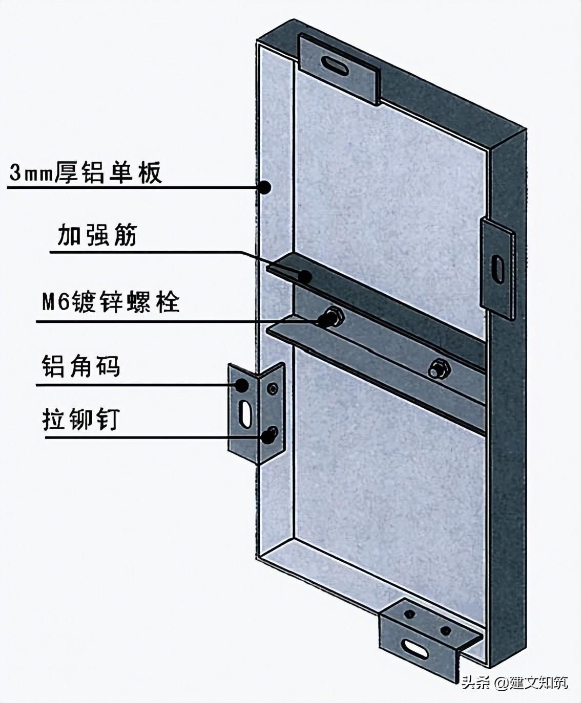 木纹转印铝型材图片_木纹转印粉末涂料_木纹转印