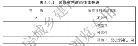 无机功能涂料_最好的无机涂料品牌_无机 涂料