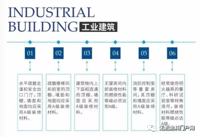 无机功能涂料_最好的无机涂料品牌_无机 涂料