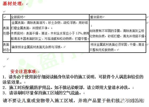 金属防锈漆什么好_金属防锈切削液_钢管防锈处理几布几漆