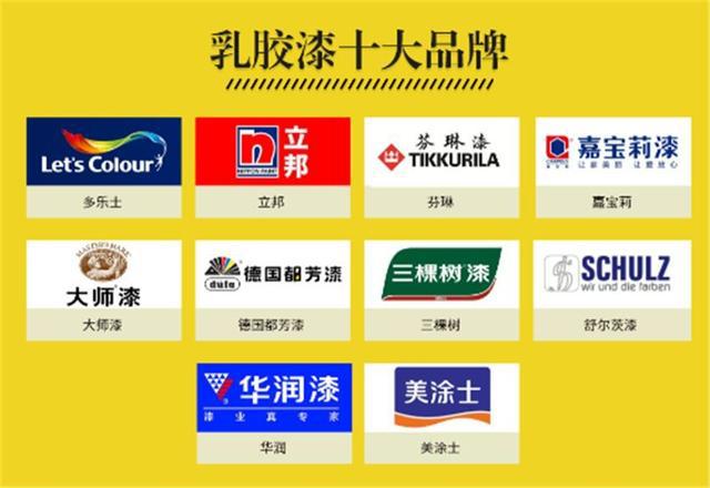 油漆哪个品牌比较环保_油漆品牌排行榜 十大品牌油漆_哪个油漆品牌比较好