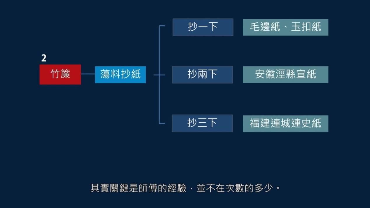 美国欧施泥艺术涂料价格_万磊硅藻泥艺术涂料怎么样_稻草泥艺术涂料制作配方哪里有
