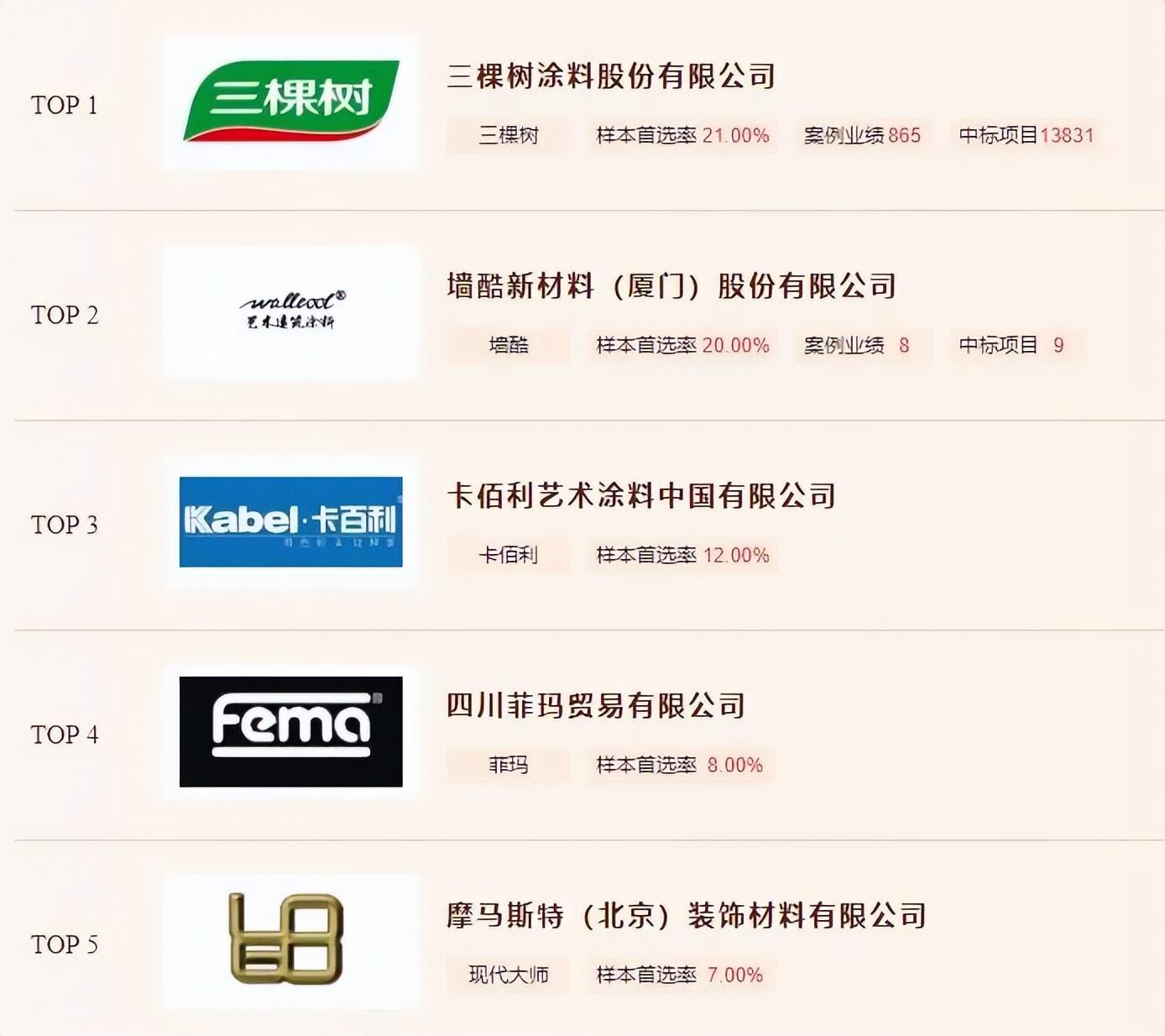 金属隔热漆_房顶隔热漆_低碳漆 隔热固化