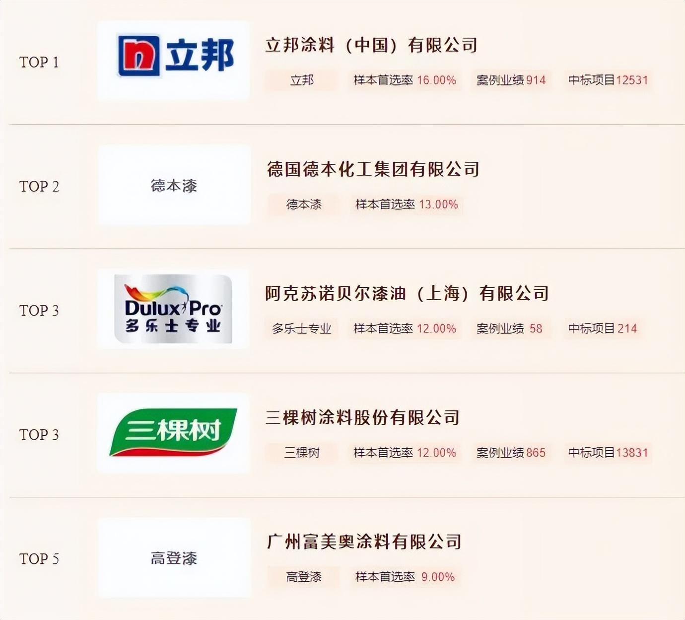金属隔热漆_房顶隔热漆_低碳漆 隔热固化