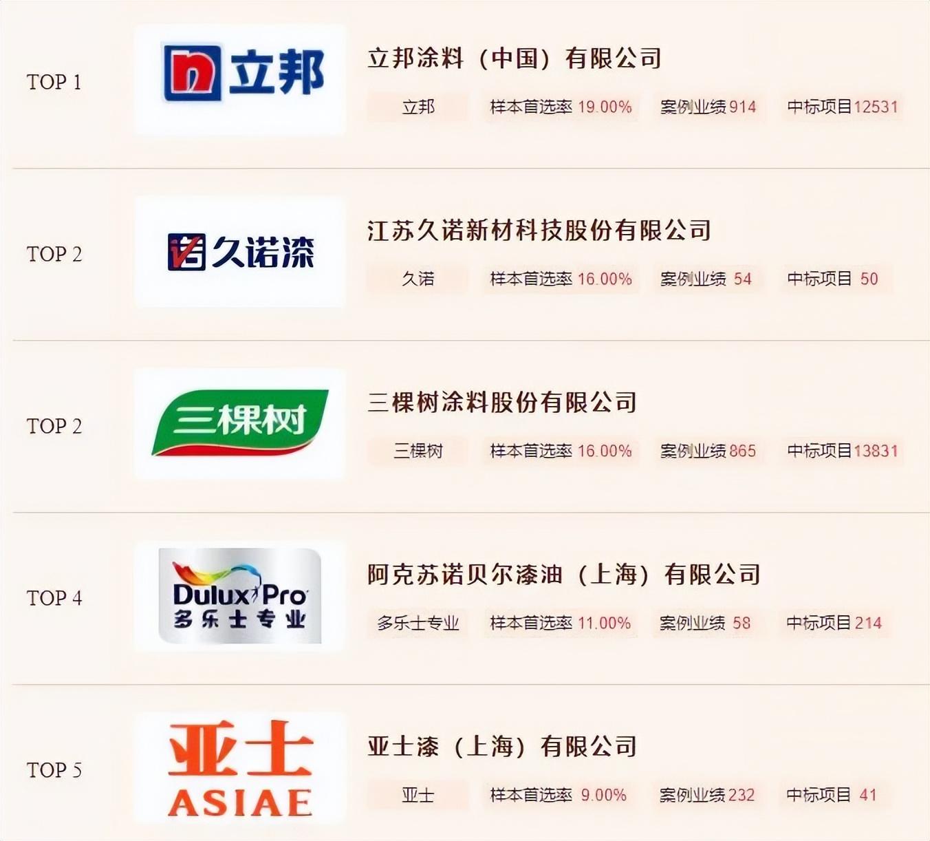 金属隔热漆_低碳漆 隔热固化_房顶隔热漆