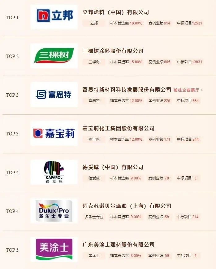 低碳漆 隔热固化_房顶隔热漆_金属隔热漆