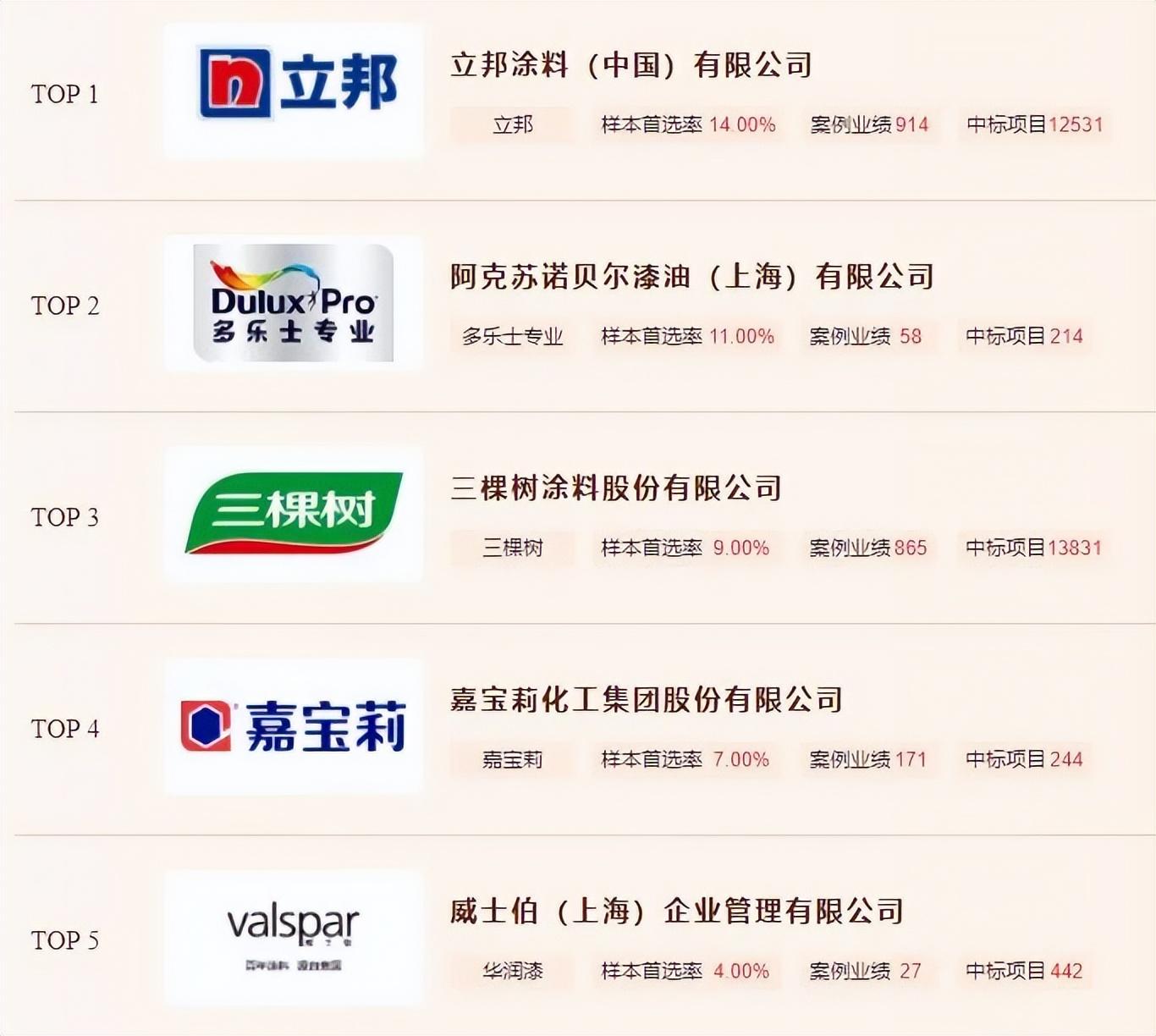 金属隔热漆_低碳漆 隔热固化_房顶隔热漆