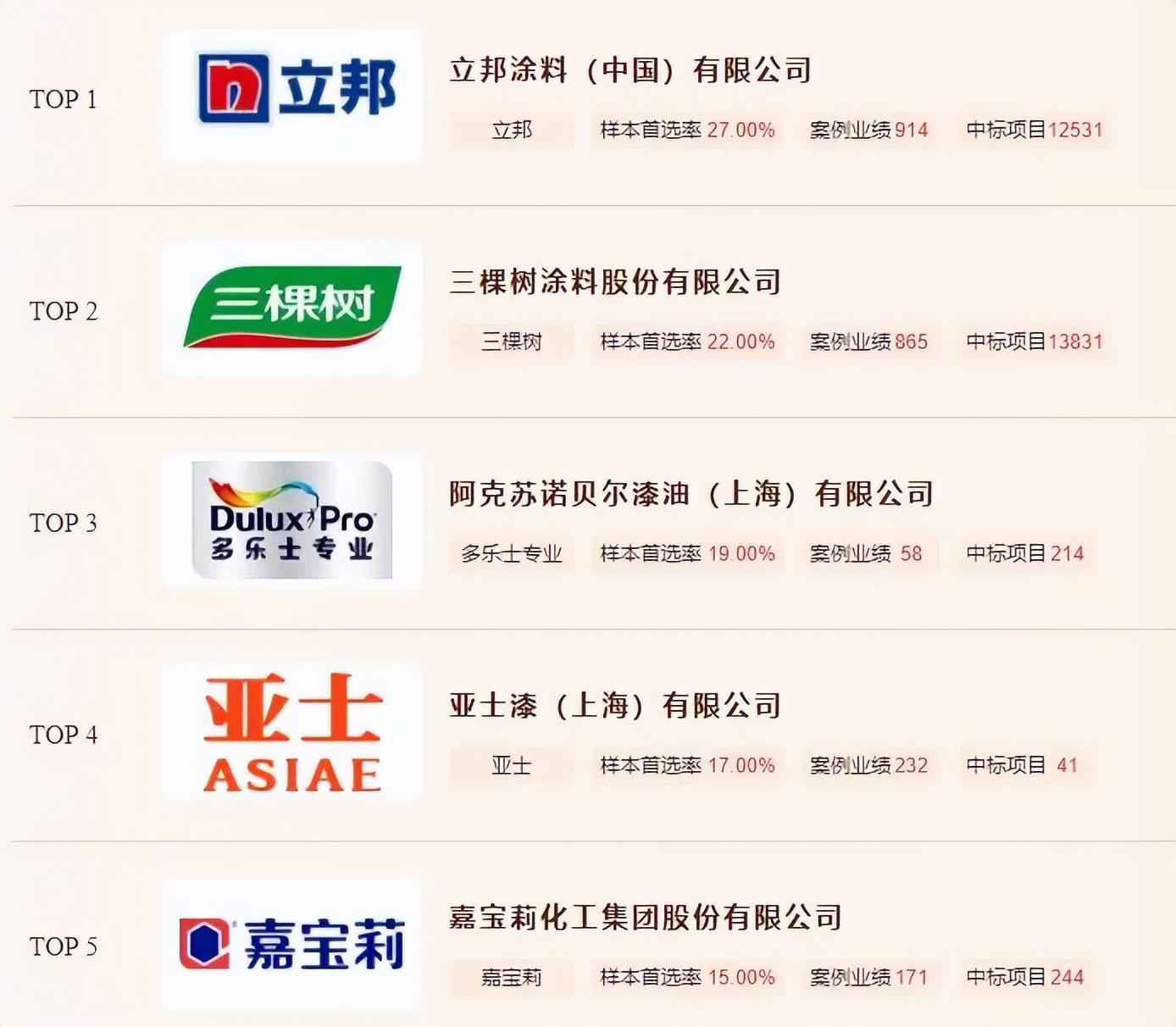 金属隔热漆_房顶隔热漆_低碳漆 隔热固化