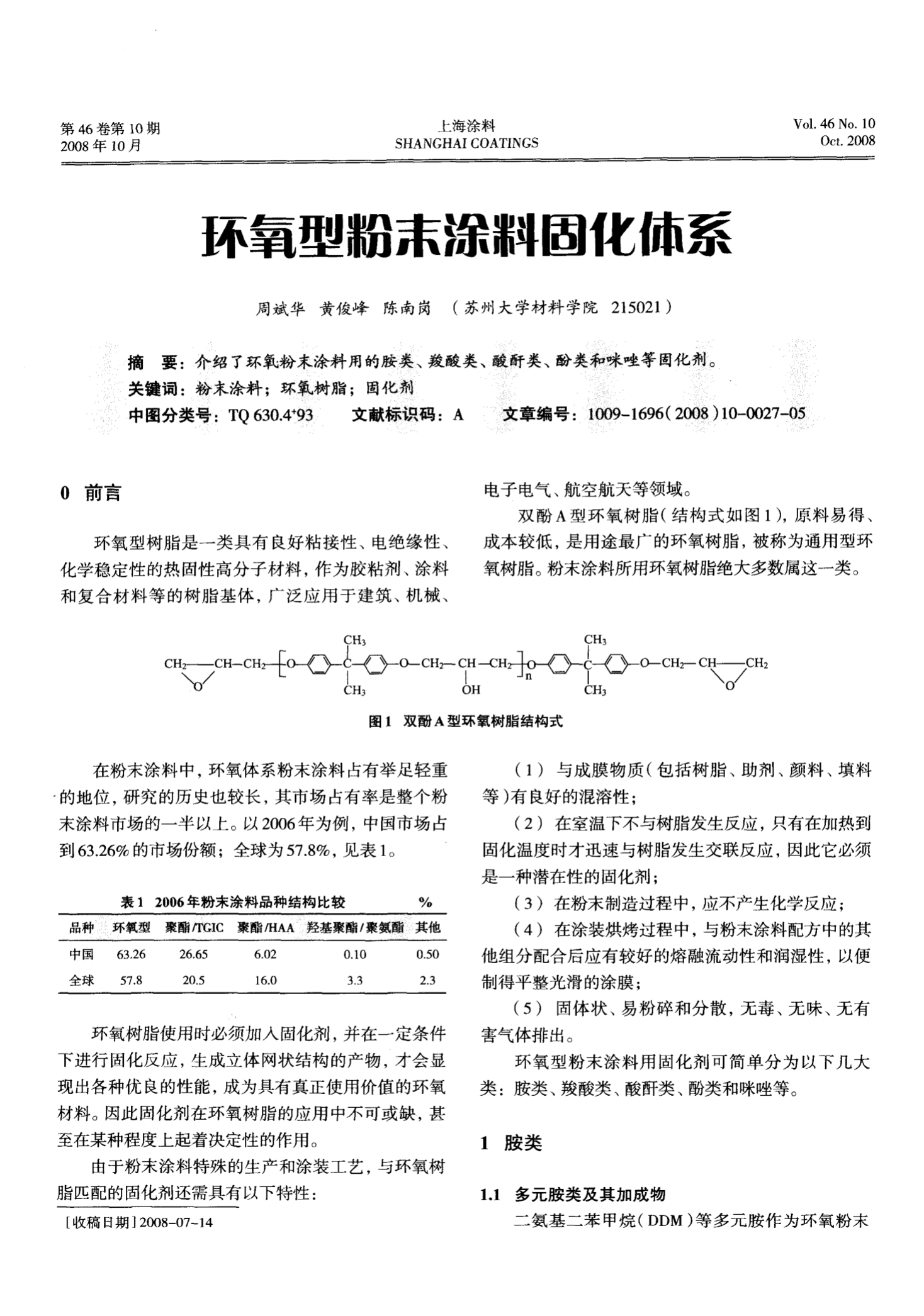 中山市昕诺涂料有限_涂料粉末包装图片_天津粉末涂料有限公司