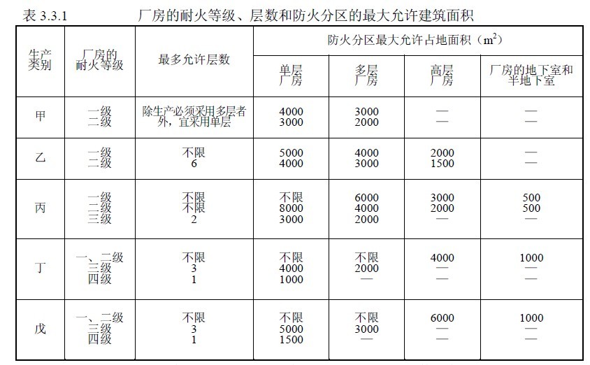 消防防火涂料哪家好_安全生产、消防防火工作会议简报_防火绝缘涂料