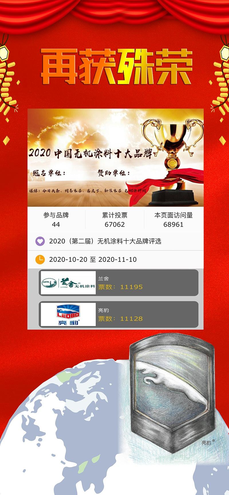北京物价局消防电气防火检测收费标准_管道防火封堵涂料_消防防火涂料哪家好