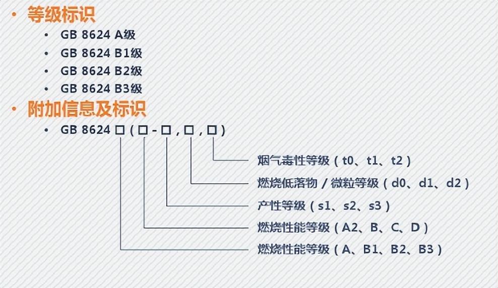 防火阻燃涂料_消防防火参谋群众路线教育实践活动个人剖析材料_消防防火涂料哪家好