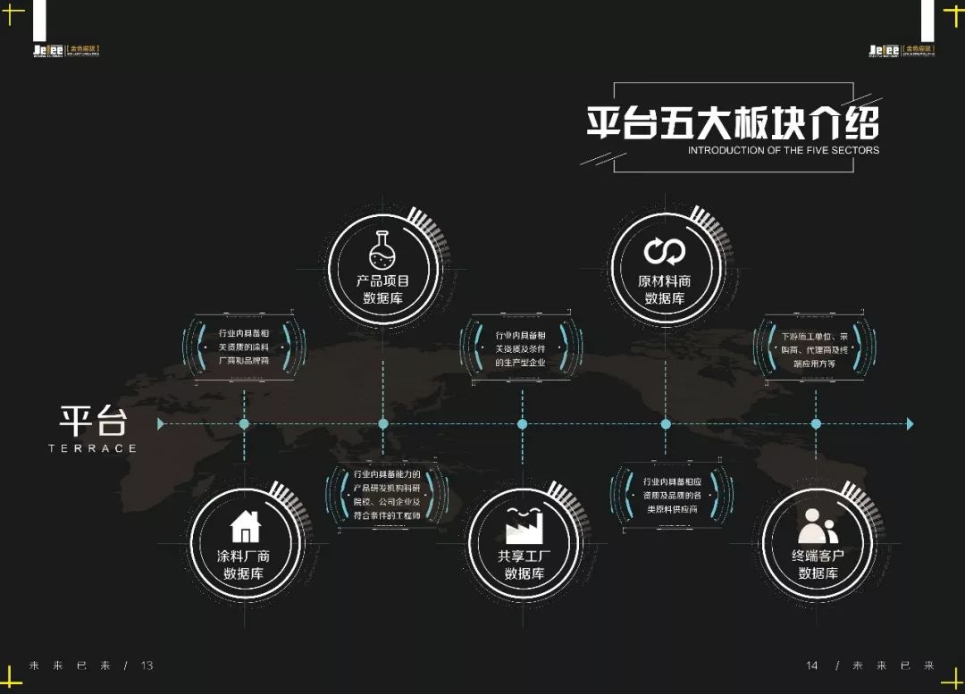 工业漆群_工业旅游qq群_桃源县漆河镇艾群志