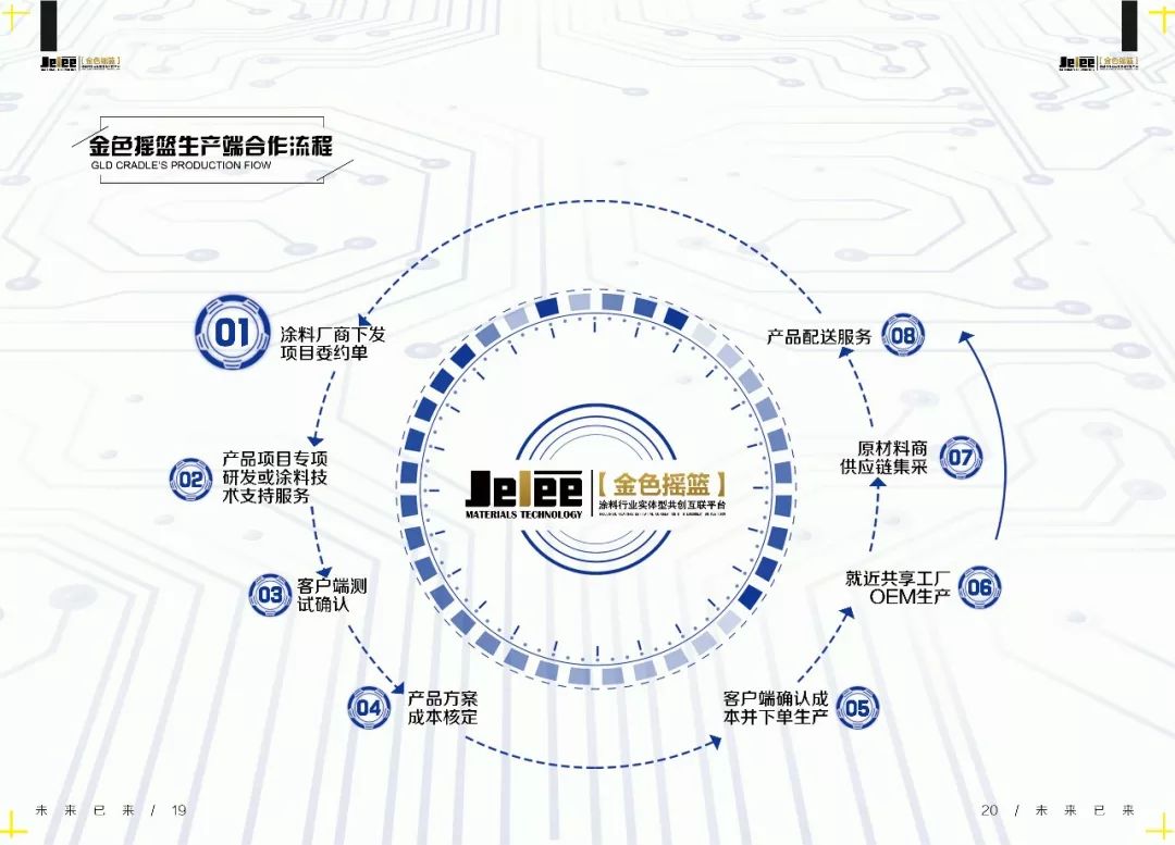 工业旅游qq群_桃源县漆河镇艾群志_工业漆群