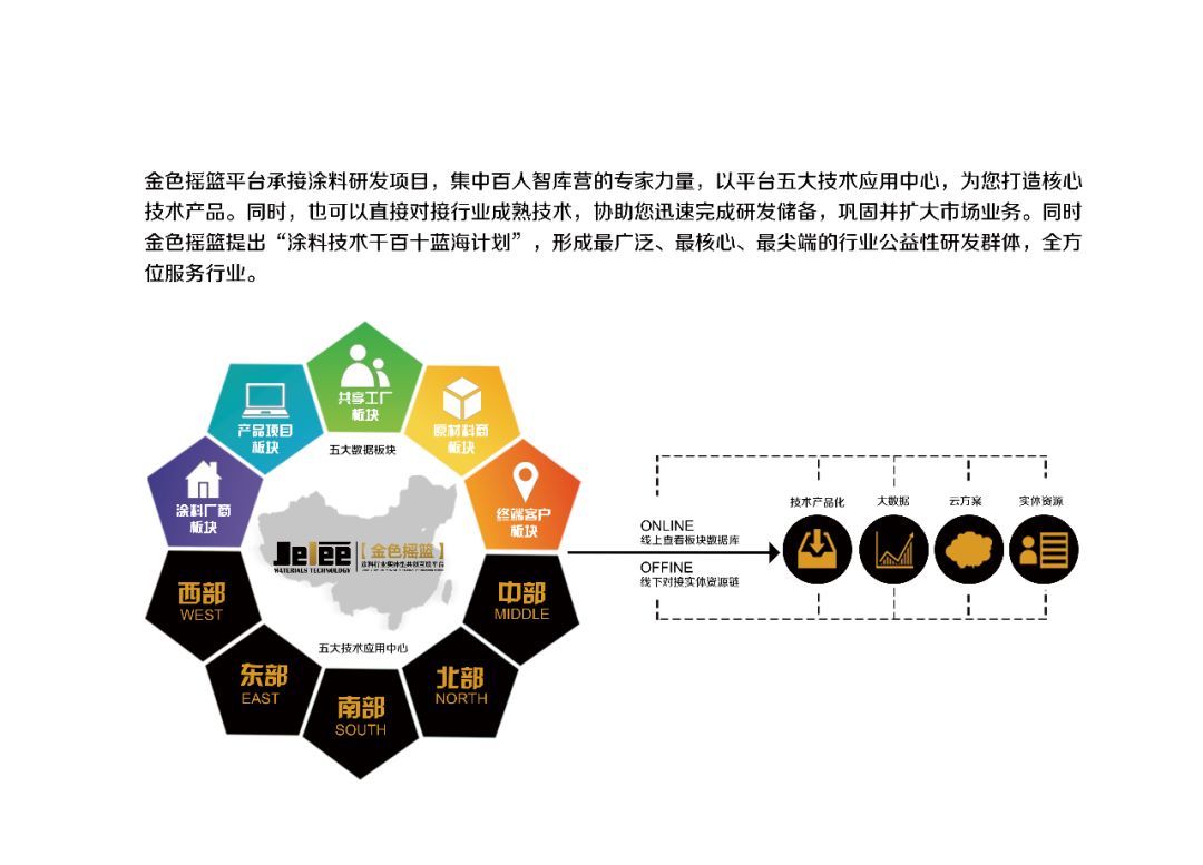 桃源县漆河镇艾群志_工业漆群_工业旅游qq群