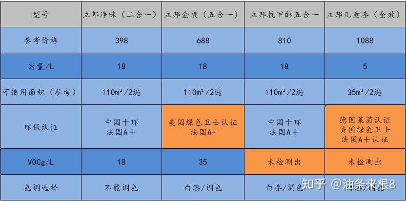 集成墙板是什么_集成墙板和乳胶漆哪个便宜_集成室内装饰墙板