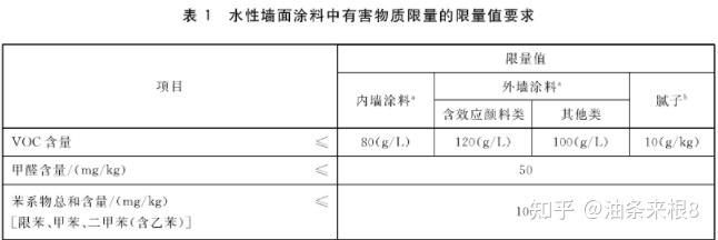 集成墙板是什么_集成室内装饰墙板_集成墙板和乳胶漆哪个便宜