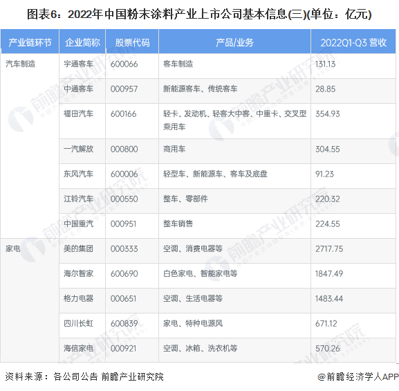 -聚氨酯树脂涂料 丙烯酸-环氧树脂涂料_华邦粉末涂料_涂料粉末包装图片