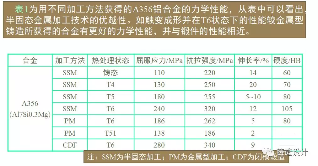 金属化浆料_金属化学成分表_注浆料和压浆料一样吗