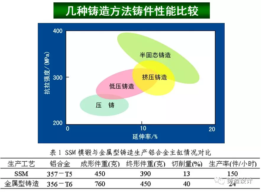 金属化浆料_注浆料和压浆料一样吗_金属化学成分表