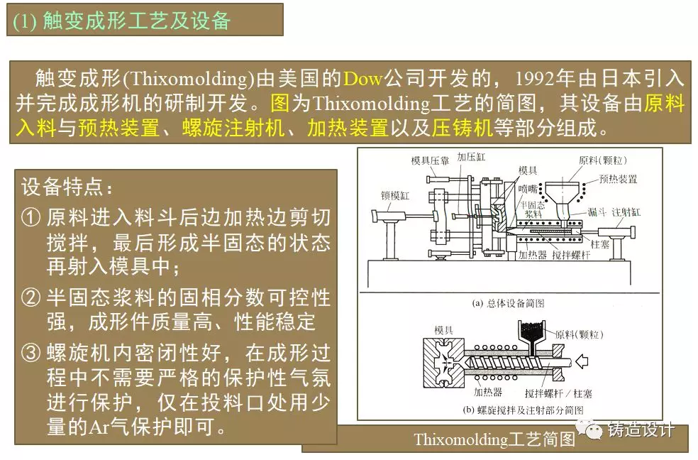 金属化学成分表_金属化浆料_注浆料和压浆料一样吗