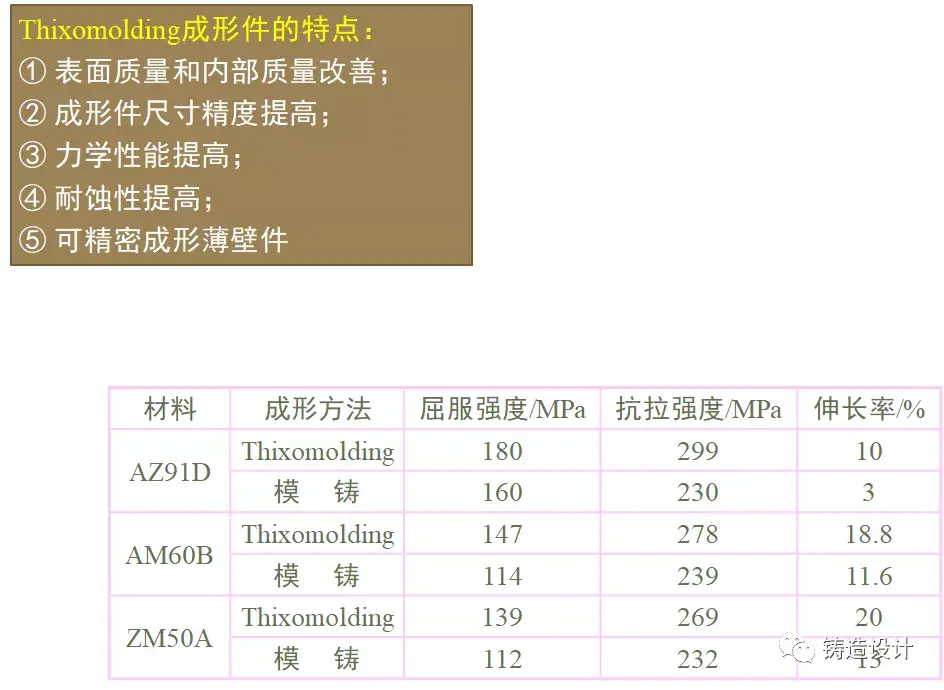 注浆料和压浆料一样吗_金属化浆料_金属化学成分表