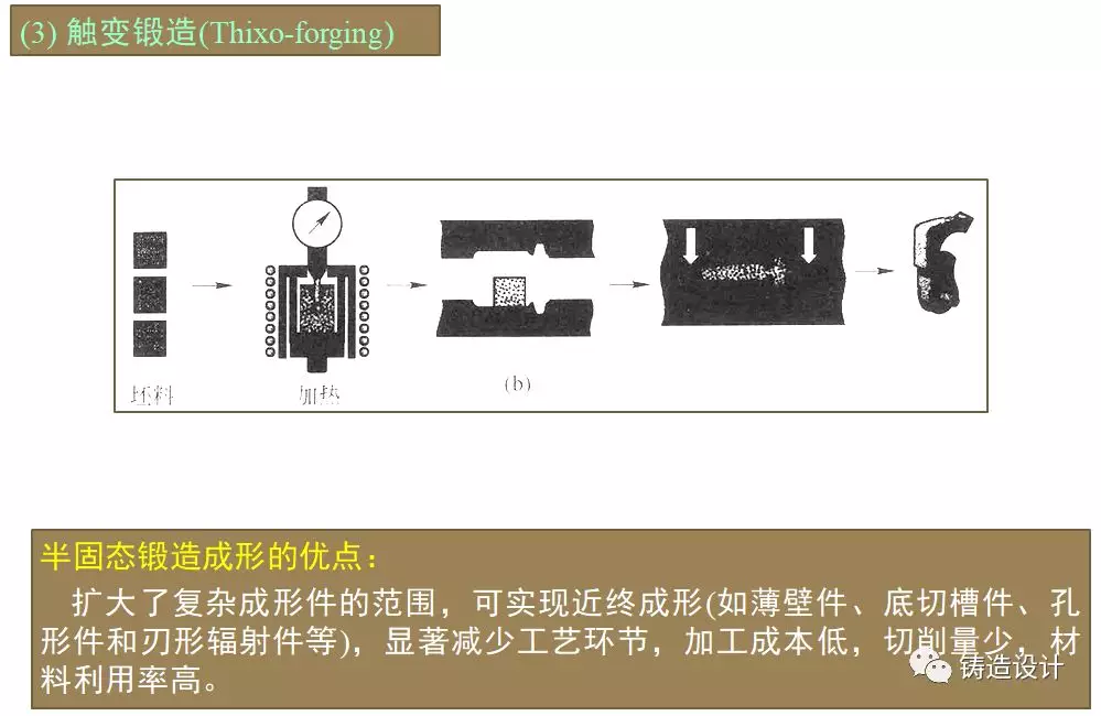 注浆料和压浆料一样吗_金属化学成分表_金属化浆料