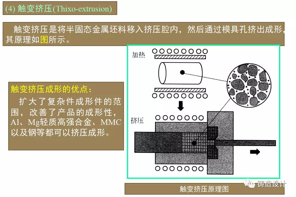 注浆料和压浆料一样吗_金属化学成分表_金属化浆料