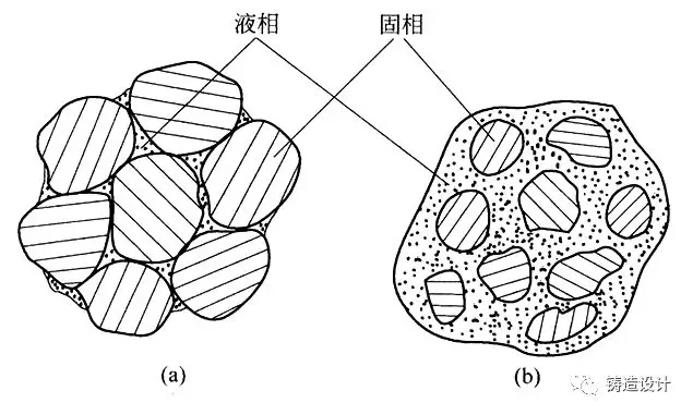 金属化学成分表_金属化浆料_注浆料和压浆料一样吗