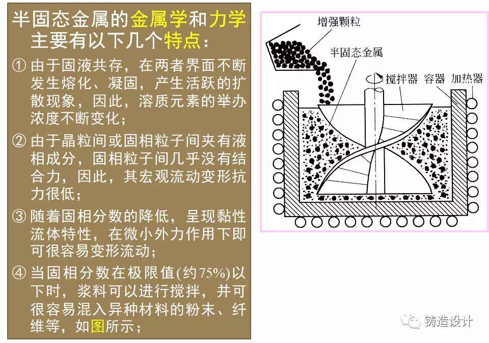 金属化学成分表_金属化浆料_注浆料和压浆料一样吗