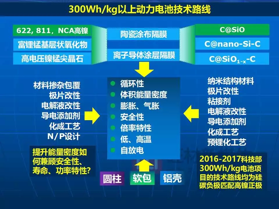 压浆料和注浆料的区别_金属化浆料_防水浆料