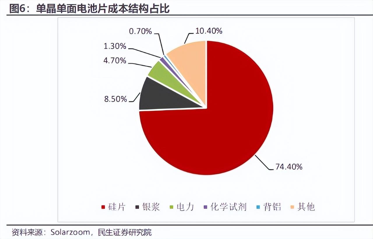 电阻浆料_金属化浆料_铁甲龙金属履带旧化
