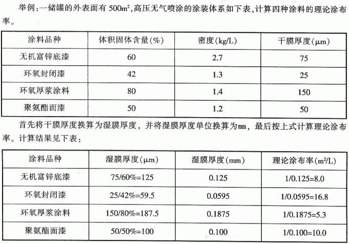 a级无机内墙涂料有哪些_无机富锌底漆防滑涂料_海蓝地无机功能涂料原材料在哪里