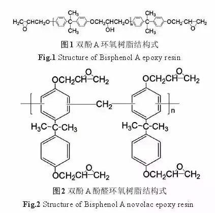 防腐涂料的主要成分_防腐阻垢剂成分_丙酮氰醇储罐内壁用什么涂料防腐