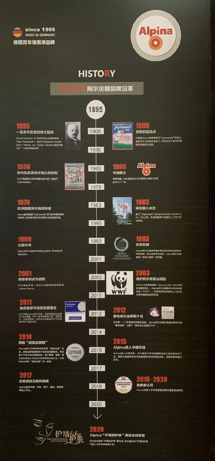 德国乳胶漆阿尔贝娜_阿尔贝娜德国官网_德国阿尔贝娜漆