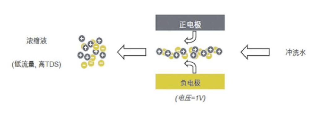 金属材料表面纳米化_金属化浆料_防水浆料