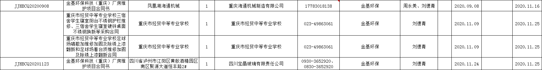 防锈防腐蚀涂料_丙烯酸防锈涂料_防锈涂料 配方