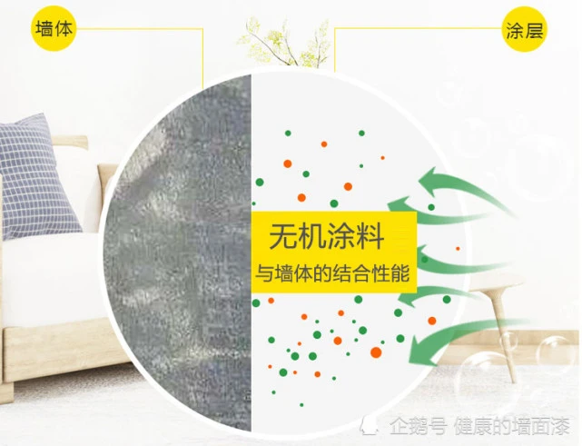 无机涂料价格_无机功能涂料_无机涂料价钱