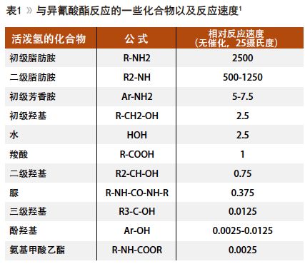 环氧粉末涂料配方研发_环氧粉末无缝钢管厂家_环氧粉末螺旋钢管价格