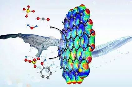 钢结构防腐专用环氧富锌底漆价格_环氧富锌防腐底漆价格_环氧改性防腐涂料价格