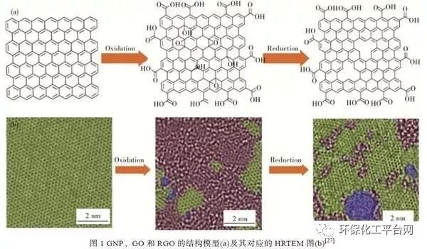 环氧改性防腐涂料价格_环氧粉末防腐无缝钢管_环氧粉末防腐螺旋钢管型号