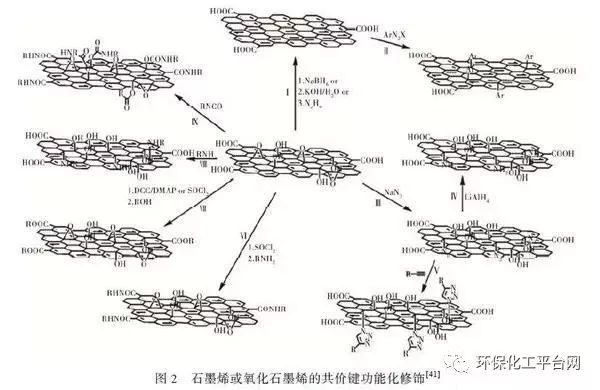 环氧粉末防腐螺旋钢管型号_环氧改性防腐涂料价格_环氧粉末防腐无缝钢管