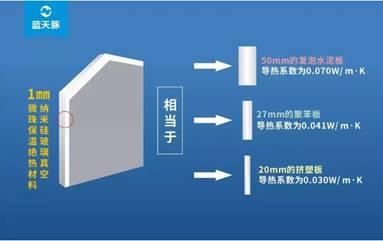 求购耐高温陶瓷无机涂料_无机外墙涂料_外墙无机涂料价格